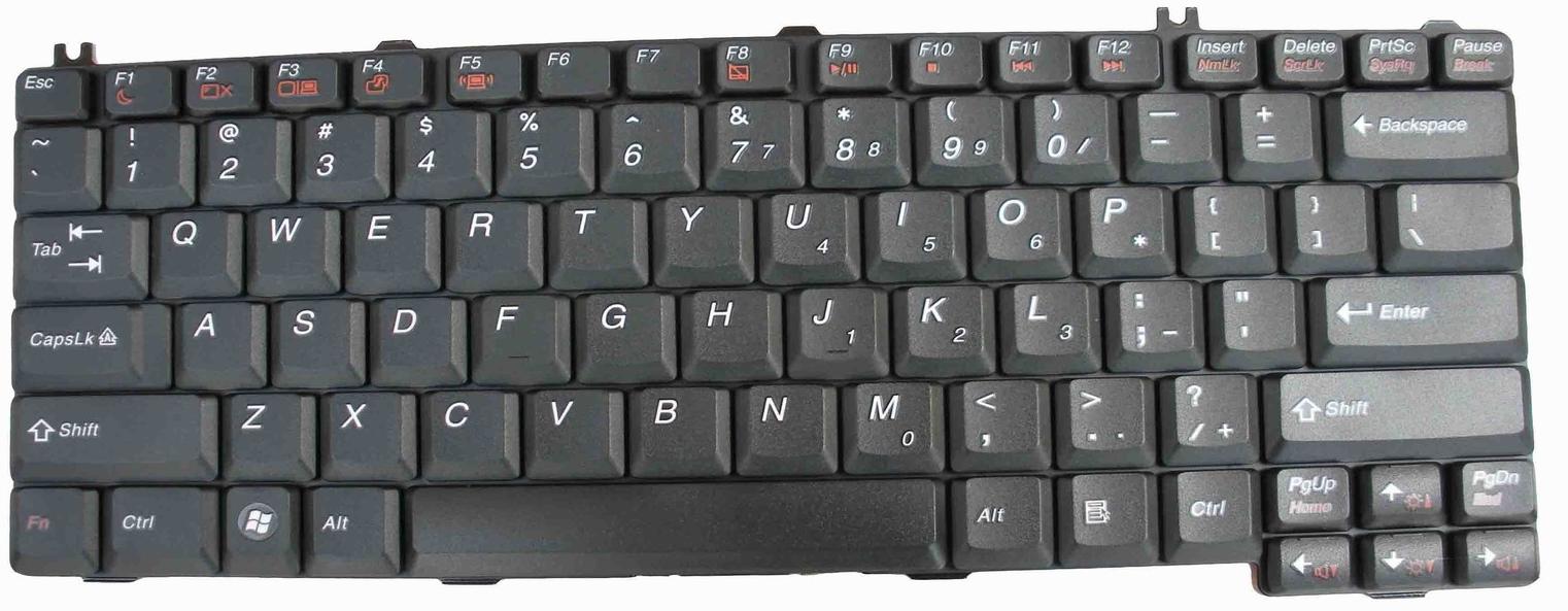 Keyboard not working lenovo